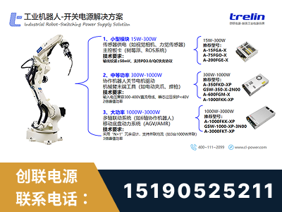 三沙-工业机器人-开关电源解决方案