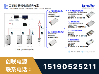 三沙-工商储-开关电源解决方案
