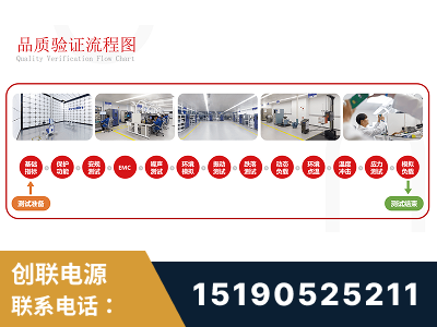 三沙-全流程品质验证体系完善